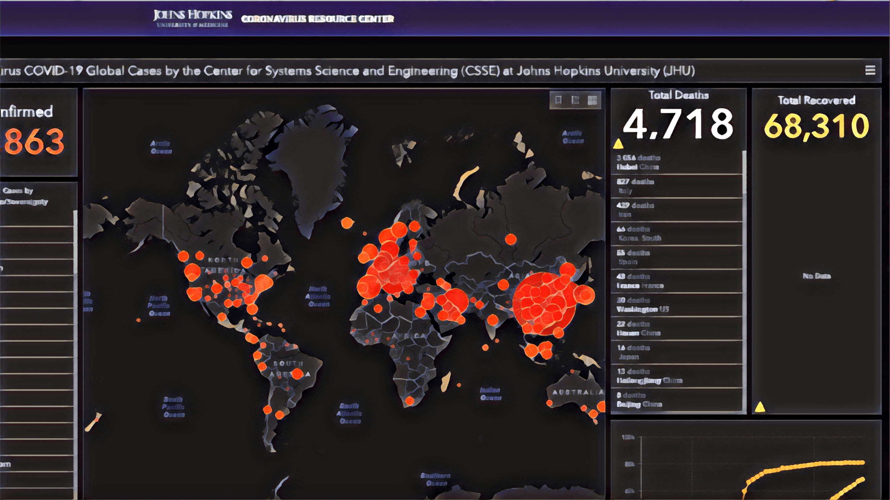 Routers hacked to point you to coronavirusthemed malware Technology